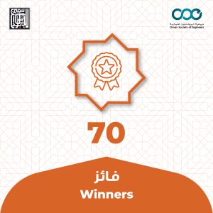 Tamayouz Infographic 2