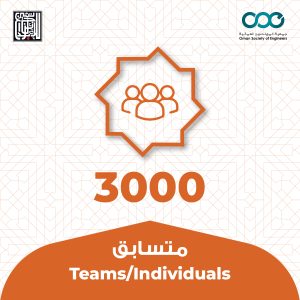 Tamayouz Infographic 3
