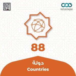 Tamayouz Infographic 4